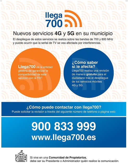 Activación Red Móvil