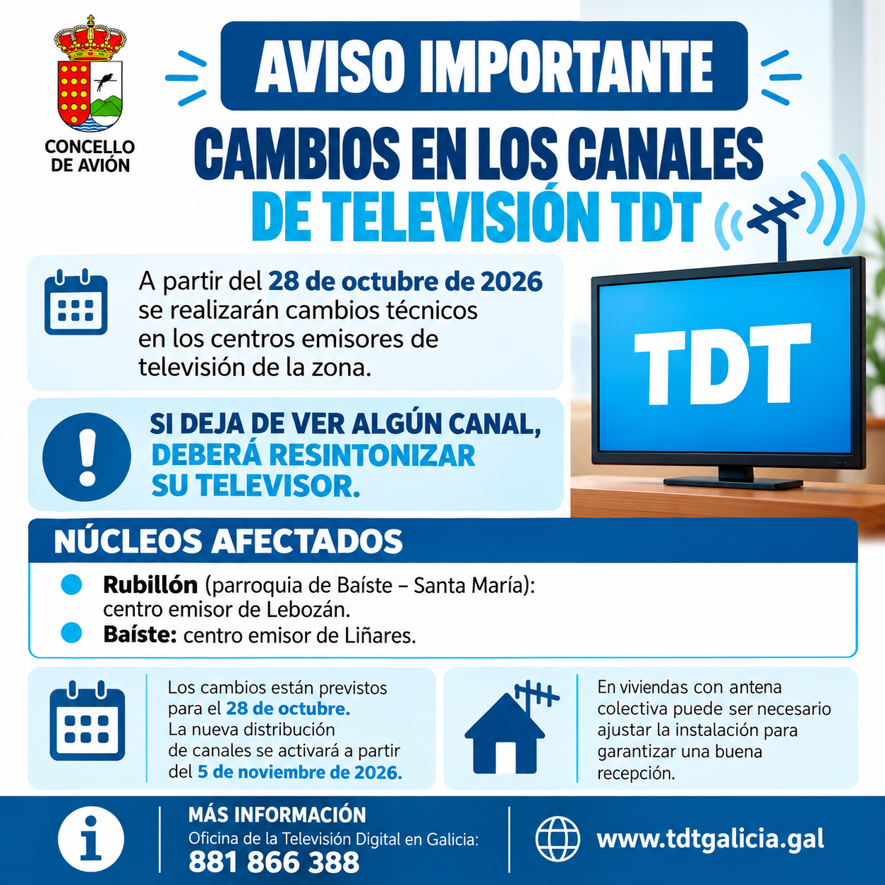 RESINTONIZACION TDT NUCLEOS AFECTADOS